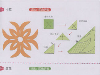 小草和莲花的剪纸图案与图解教程