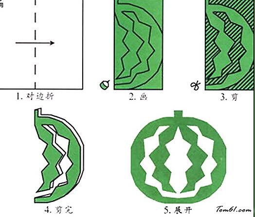 剪纸之西瓜图片1
