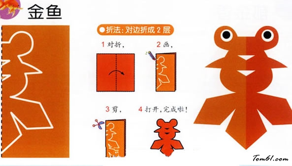 剪纸之金鱼4图片1