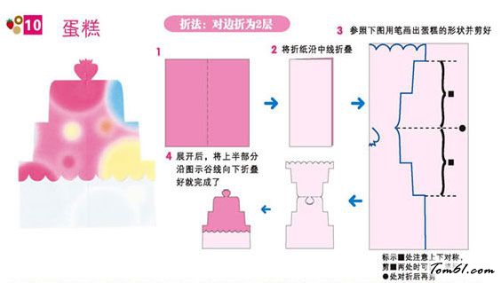 剪纸之蛋糕图片1