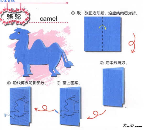 剪纸之骆驼图片1
