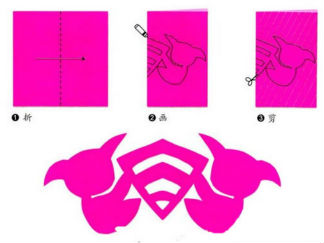 浣熊的剪纸图案与图解教程