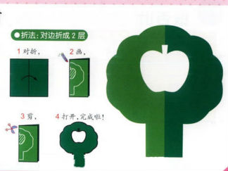 苹果树剪纸图案与图解教程