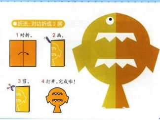 鱼的剪纸图案与图解教程3