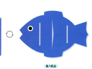 鱼剪纸图案与图解教程