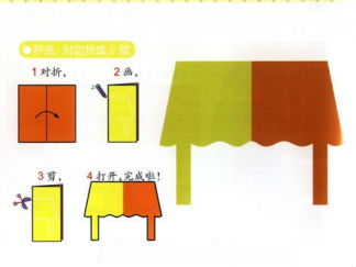 桌子剪纸图案与图解教程