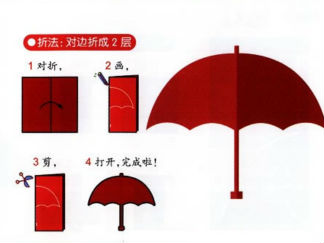 雨伞的剪纸图案与图解教程2