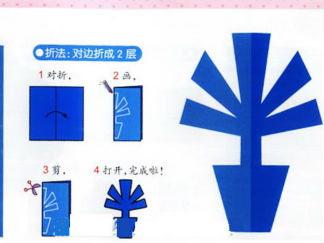 盆景的剪纸图案与图解教程