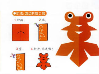 金鱼的剪纸图案与图解教程5