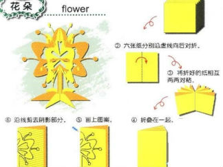 花朵的剪纸图案与图解教程2