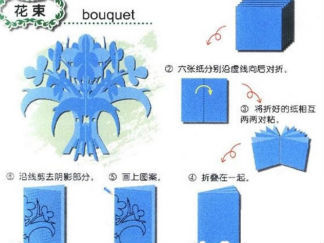 花束剪纸图案与图解教程