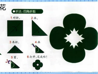 四瓣花的剪纸图案与图解教程2