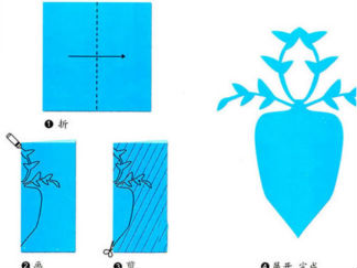 萝卜的剪纸图案与图解教程