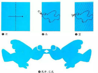 小鸟的剪纸图案与图解教程3