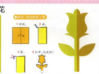 玫瑰花的剪纸图案与图解教程