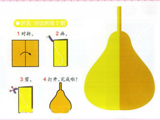 梨子的剪纸图案与图解教程