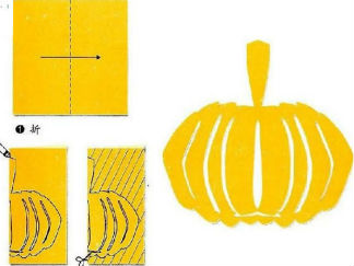 南瓜的剪纸图案与图解教程