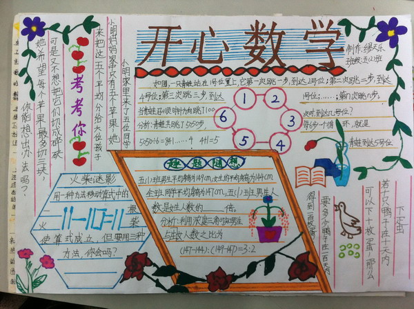 数学手抄报简单又漂亮-开心数学图片1