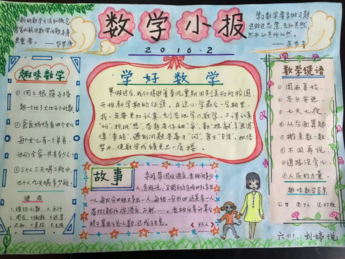 六年级数学小报优秀手抄报作品欣赏图片1