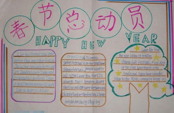 简单的春节英语手抄报-春节总动员图片1