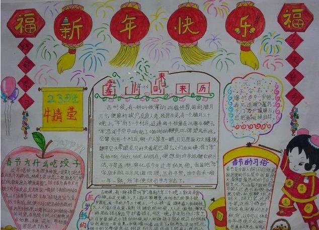 喜庆团圆年 猴年春节手抄报图片图片1