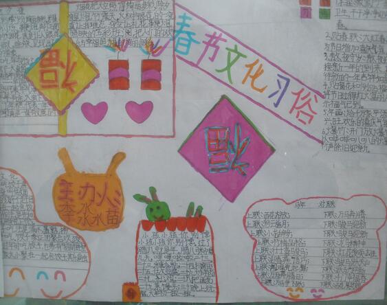 春节的文化习俗手抄报 关于春节的手抄报图片1