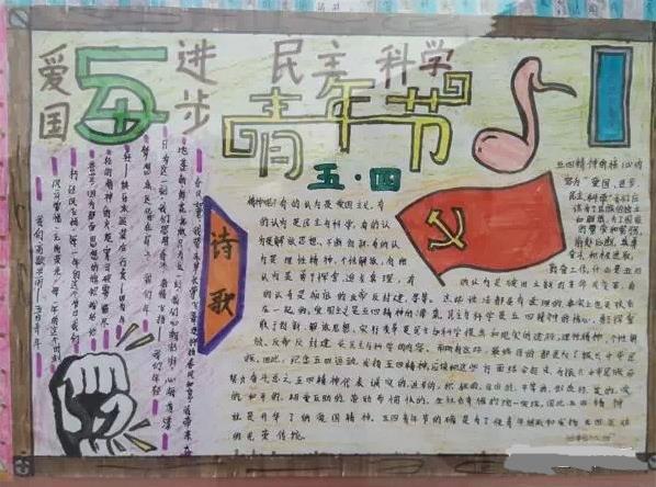 纪念五四运动手抄报版面设计-五四青年节图片1