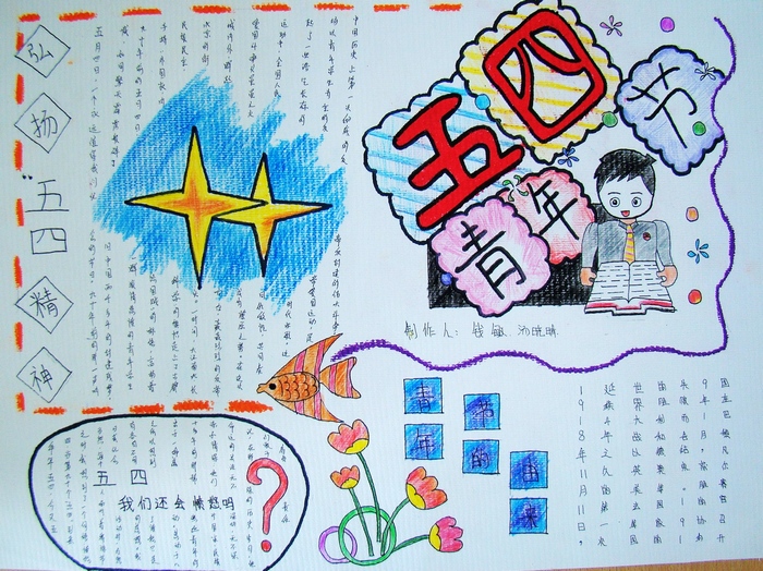 弘扬五四精神五四青年节手抄报作品图片1