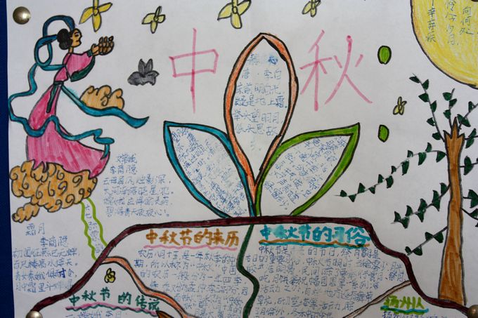 中秋节手抄报图片-关于中秋图片1