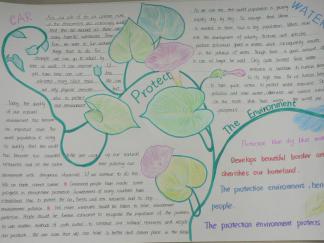 英语环保主题手抄报版面设计图