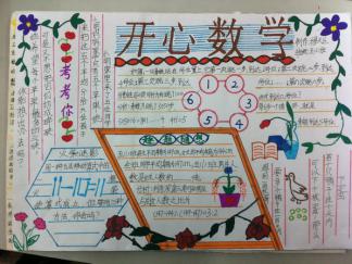 开心数学手抄报版面设计图