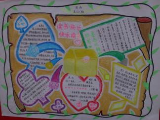 读书吧手抄报版面设计图