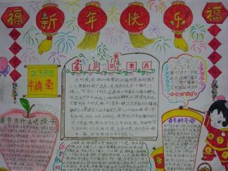 猴年春节手抄报版面设计图