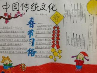 春节习俗手抄报版面设计图