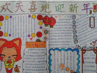 欢天喜地过大年手抄报版面设计图