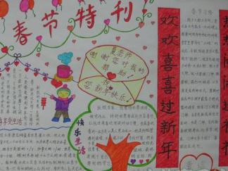 欢欢喜喜过新年手抄报版面设计图