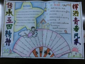 五四精神手抄报版面设计图