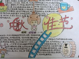 月饼的来历手抄报版面设计图