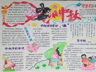 十五的月亮手抄报版面设计图