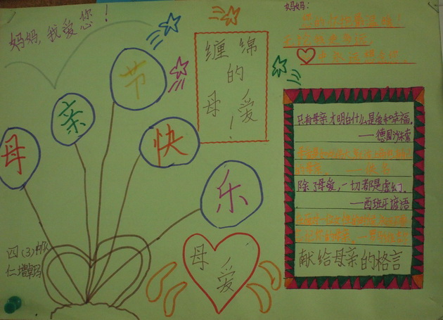 缠绵的母爱简单的母亲节手抄报图片图片2