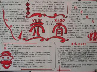 简单又好看的元宵节手抄报版面设计图