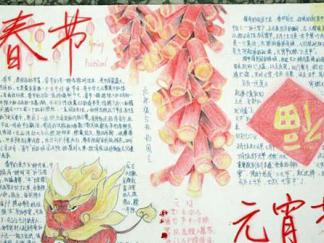 关于春节手抄报版面设计图