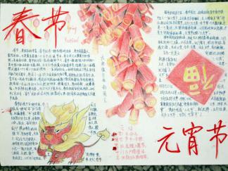 元宵乐手抄报版面设计图四