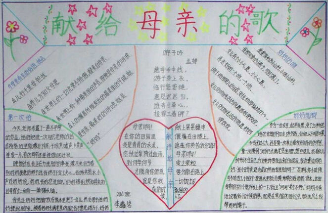 母亲节手抄报漂亮-献给母亲的歌图片2