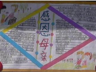 感恩母手抄报版面设计图一