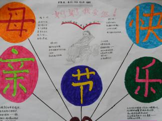 妈妈，我爱手抄报版面设计图一