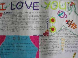 小学生母亲节手抄报版面设计图