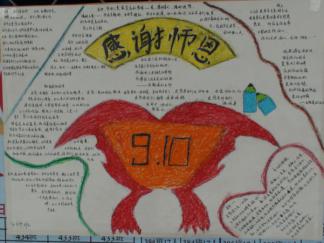 良师益友手抄报版面设计图