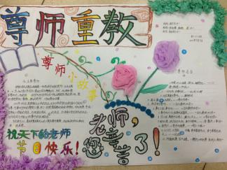 尊师重道手抄报版面设计图