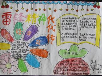 雷锋精神代代传手抄报版面设计图